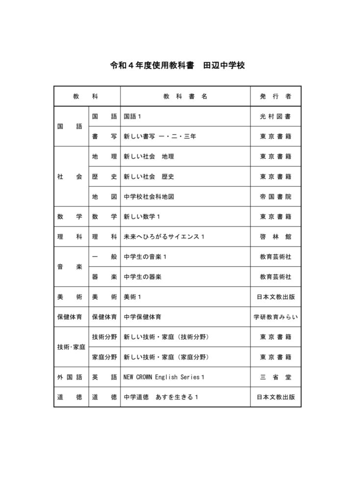 (田辺中学校）使用教科書のサムネイル