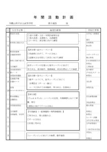 r2undoubuのサムネイル