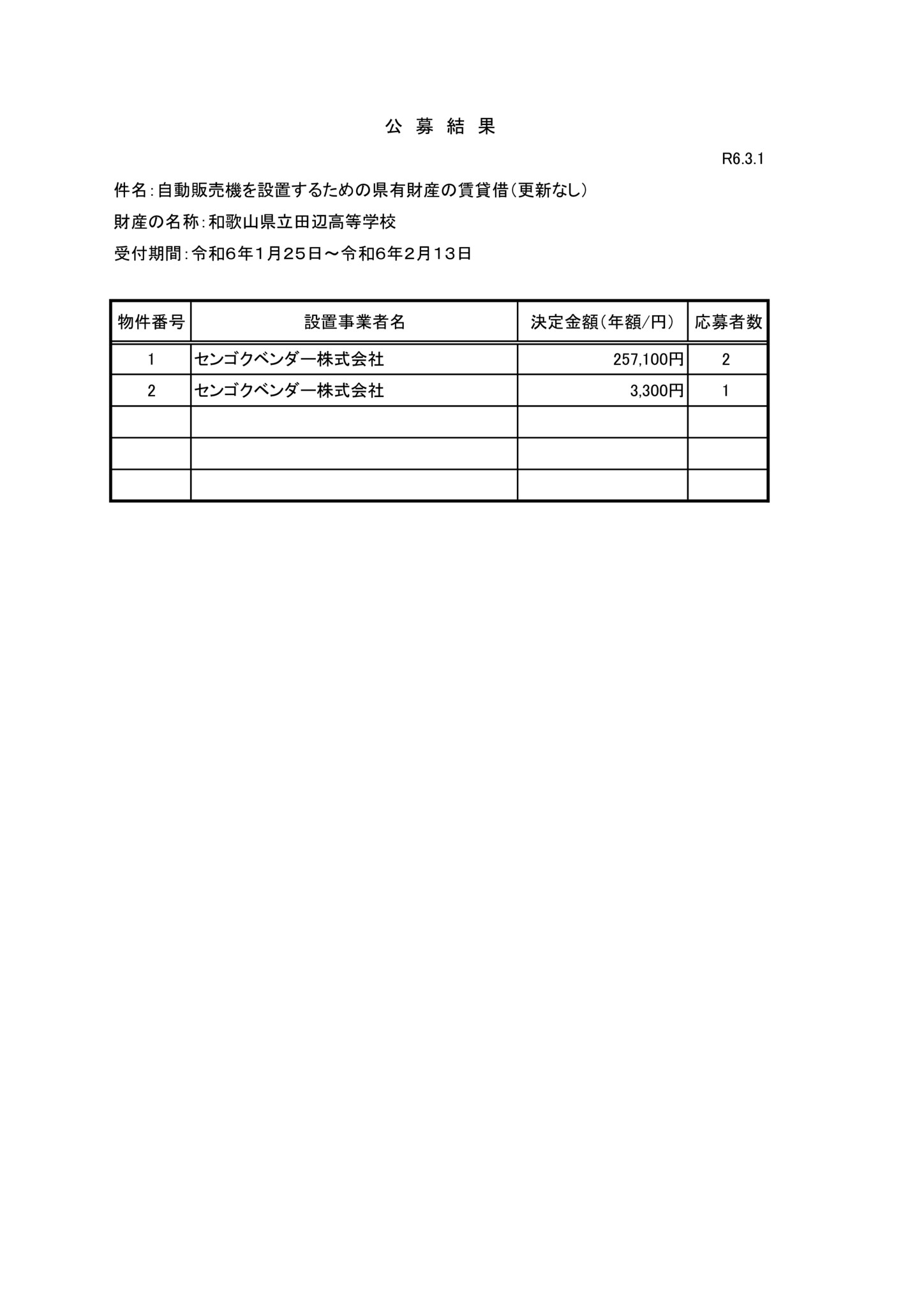 自動販売機設置事業者公募結果のサムネイル