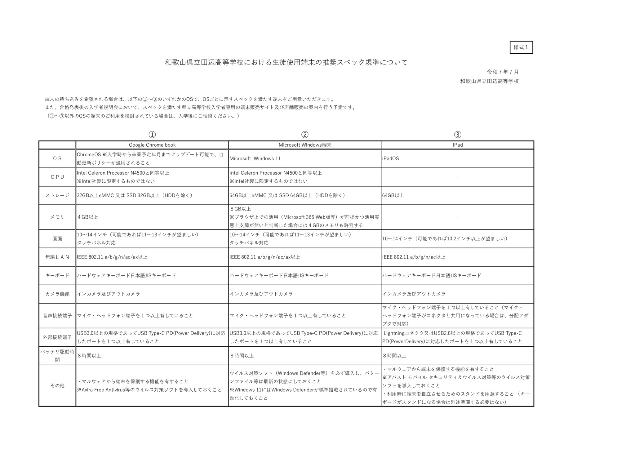 推奨スペック規準のサムネイル